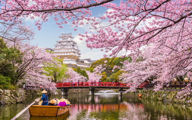 Best of Japan &ndash; Private Cultural Journey